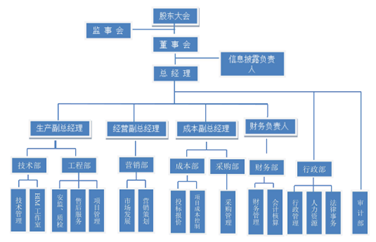QQ圖片20180322142706.png QQ圖片20180322142706.png