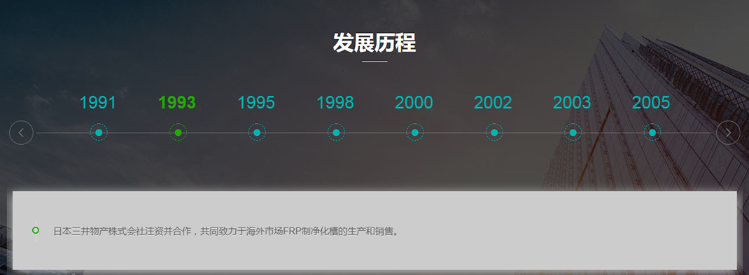 發(fā)展歷程.png 發(fā)展歷程.png
